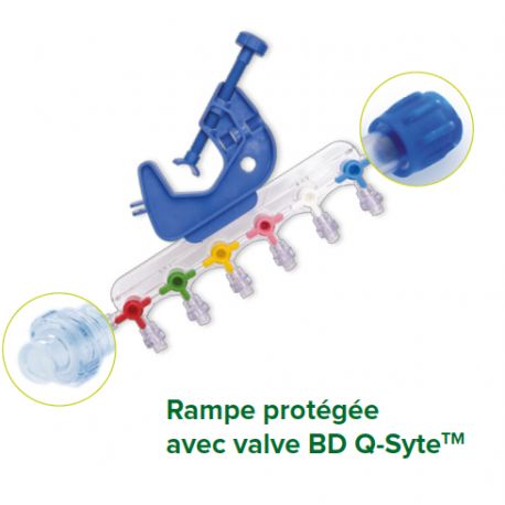 RAMPE 4 ROBINETS avec valve BD Q-SYTE + prolongateur 50cm + support